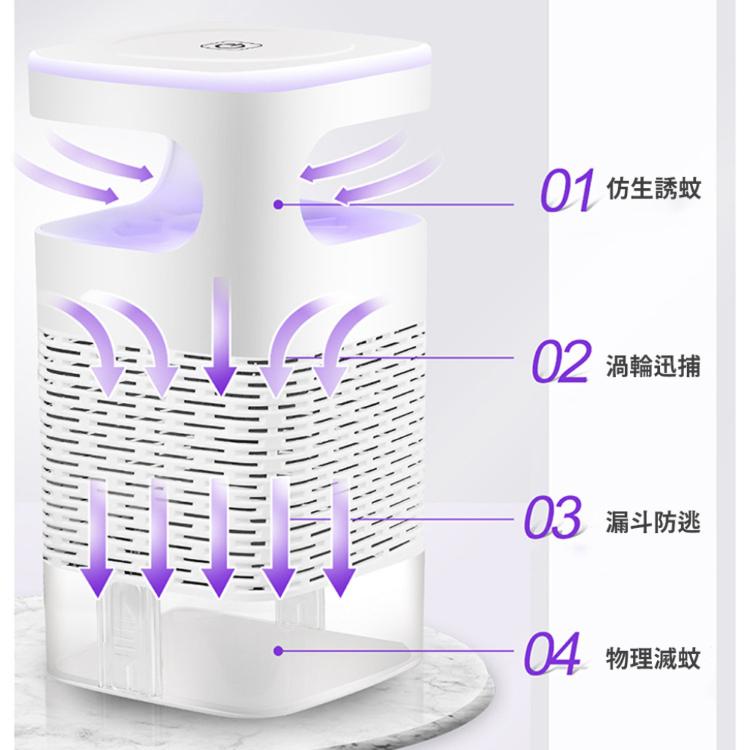 露營/家庭必備【LED光觸媒捕蚊燈】360°無死角強力吸蚊