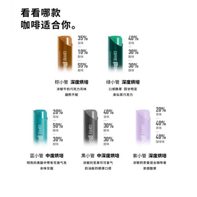 吉飲意式冰滴鮮萃咖啡