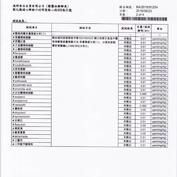 動物用藥48項SGS檢驗合格證-2