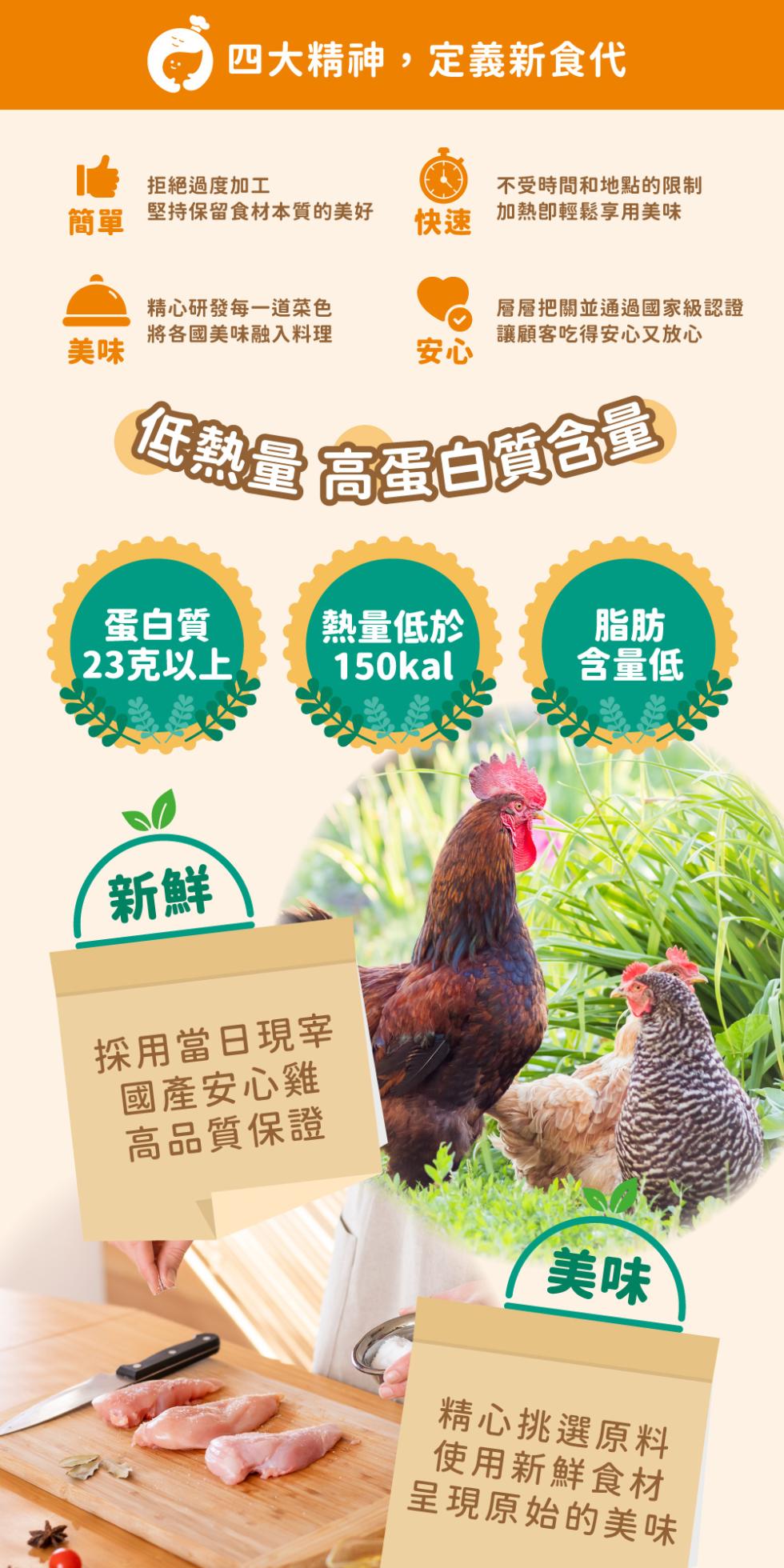 四大精神,定義新食代，拒絕過度加工，堅持保留食材本質的美好，不受時間和地點的限制，加熱卽輕鬆享用美味，精心研發每一道菜色，將各國美味融入料理，層層把關並通過國家級認證，讓顧客吃得安心又放心，低熱量 高蛋白質含量，蛋白質，熱量低於，23克以上，含量低，