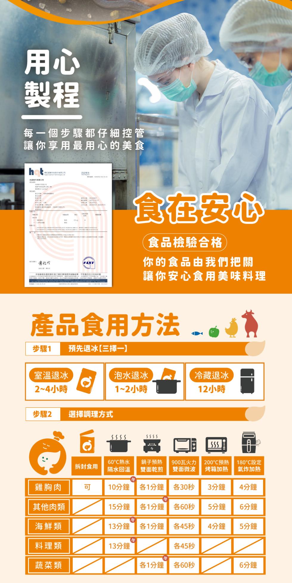 每一個步驟都仔細控管，讓你享用最用心的美食，陳怡伶，食在安心，食品檢驗合格，你的食品由我們把關，之委託專聯提供檢驗結果,不對產品合法性要严重，讓你安心食用美味料理，產品食用方法，步驟1，預先退冰【三擇一】，室溫退冰，泡水退冰，冷藏退冰，2~4小時，1
