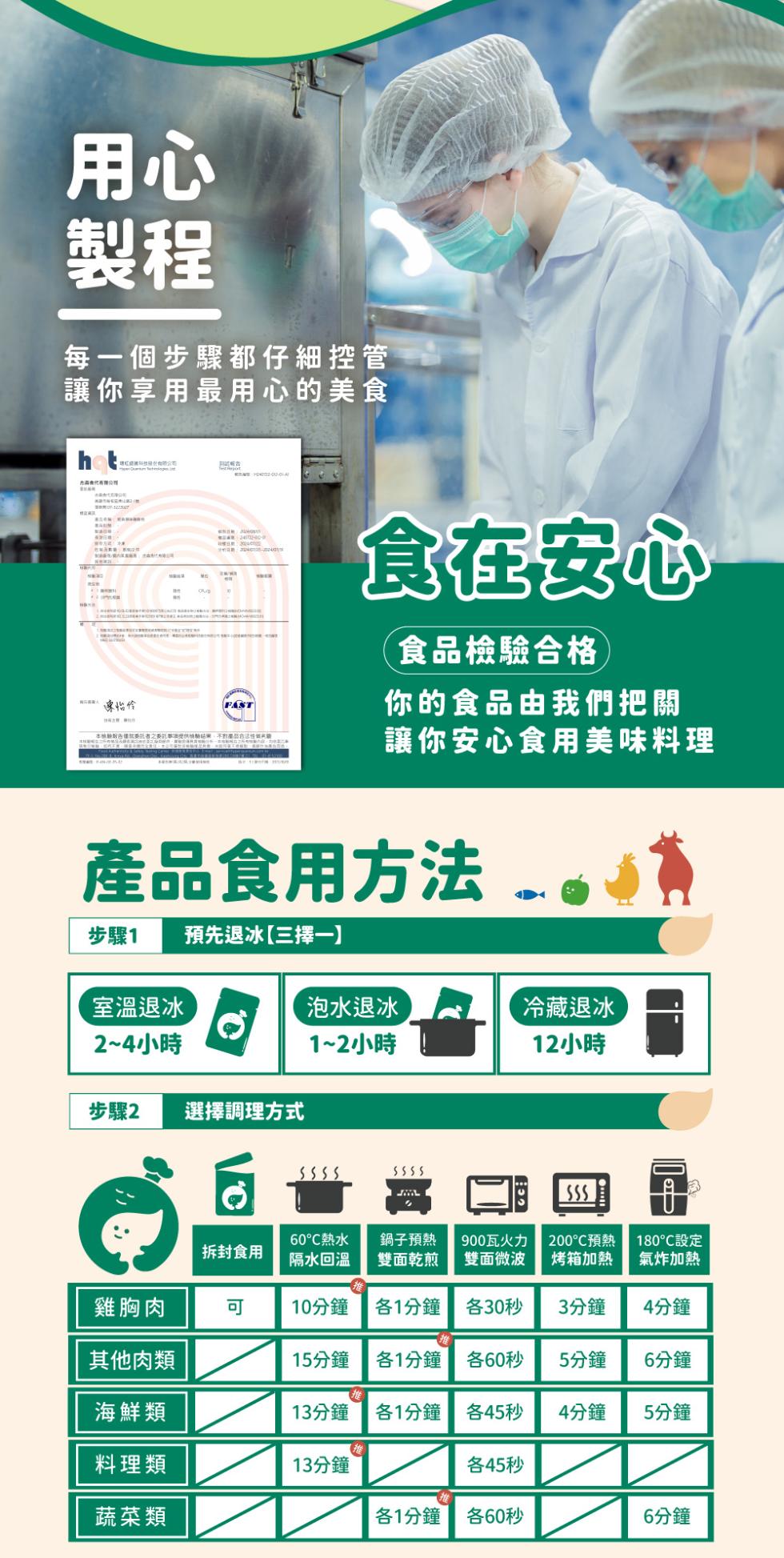 每一個步驟都仔細控管，讓你享用最用心的美食，食在安心，食品檢驗合格，陳怡伶，你的食品由我們把關，讓你安心食用美味料理，產品食用方法，步驟1，預先退冰【三擇一】，室溫退冰，泡水退冰，冷藏退冰，2~4小時，1~2小時，12小時，步驟2，選擇調理方式，拆封