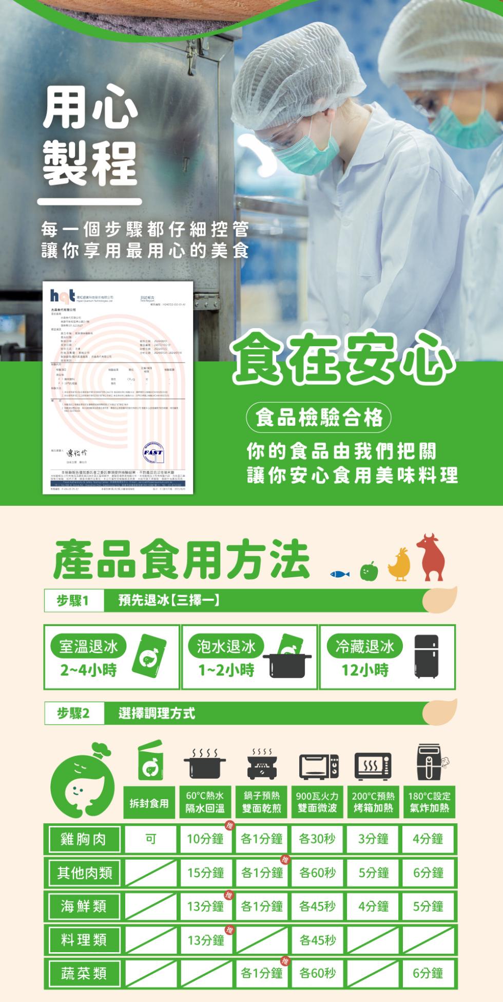 每一個步驟都仔細控管，讓你享用最用心的美食，食在安心，食品檢驗合格，陳怡伶，你的食品由我們把關，讓你安心食用美味料理，產品食用方法。步驟1，預先退冰【三擇一】，室溫退冰，泡水退冰，冷藏退冰，2~4小時，1~2小時，12小時，步驟2，選擇調理方式，拆封