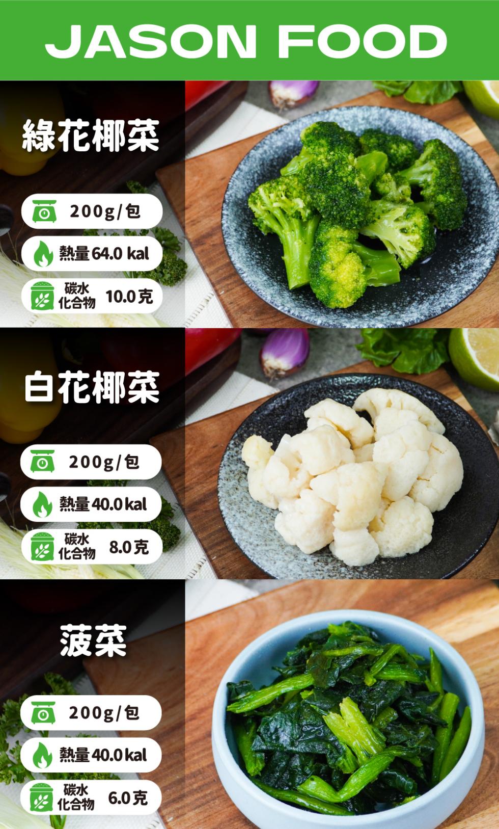 綠花椰菜，o 200g/包，熱量 64.0 kal，化合物10.0克，白花椰菜，o 200g/包，熱量 40.0 kal，化合物，8.0克，o 200g/包，熱量 40.0 kal，化合物，6.0克。