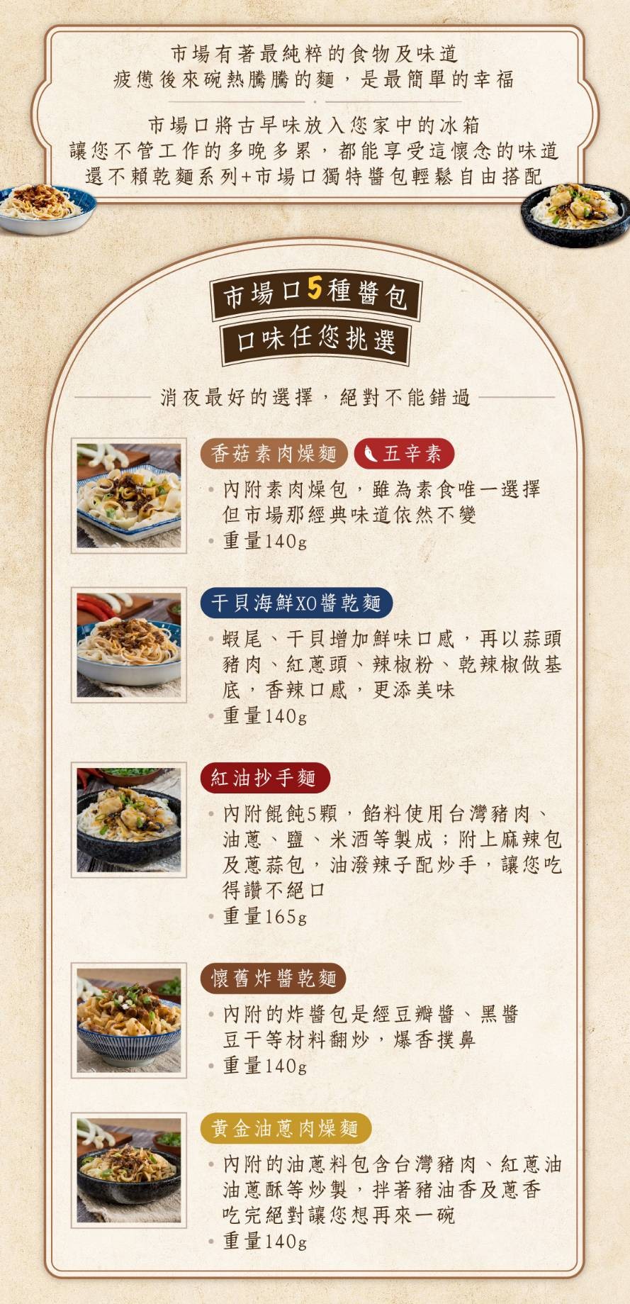 市場有著最純粹的食物及味道，疲憊後來碗熱騰騰的麵,是最簡單的幸福，市場口將古早味放入您家中的冰箱，讓您不管工作的多晚多累,都能享受這懷念的味道，還不賴乾麵系列+市場口獨特醬包輕鬆自由搭配，市場口5種醬包，ロ味任您挑選，消夜最好的選擇,絕對不能錯過，香