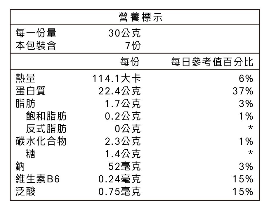 【Wellness】Well Protein+乳清蛋白(奶茶)7包/盒,Protein,Wellness,WellLab優研生活,沖泡飲,乳清蛋白