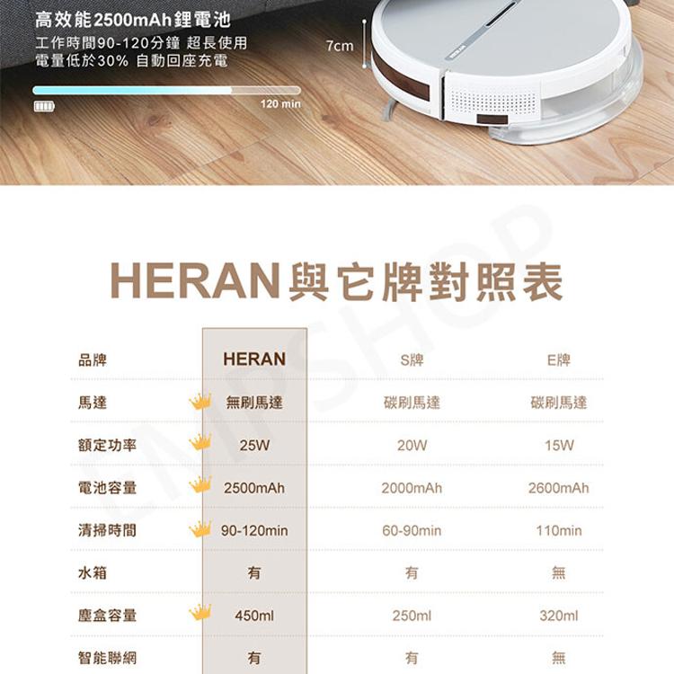 【禾聯HERAN】陀螺儀路徑規劃掃地機 HVR-03STT9W