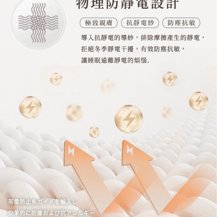 漸層風格暈染 抗靜電牛奶絨 雙人床包被套四件組【任選】即瞬保暖