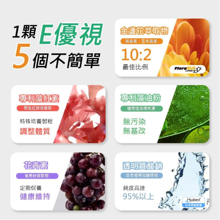 【LOHAS優活】E優視 60粒/盒