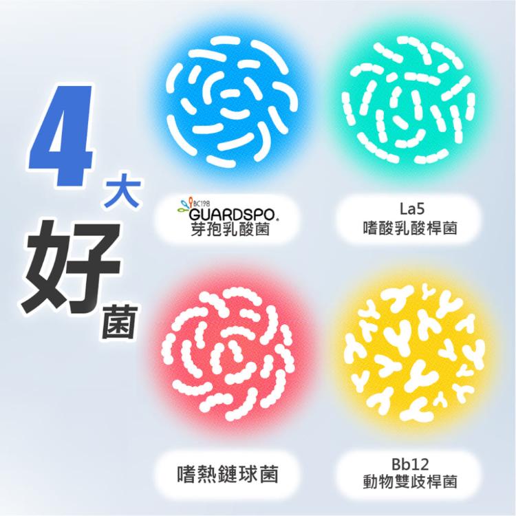 【LOHAS優活】LBS有酵益生菌30包/盒