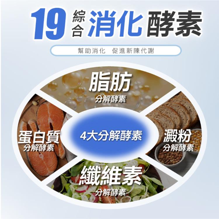 【LOHAS優活】LBS有酵益生菌30包/盒