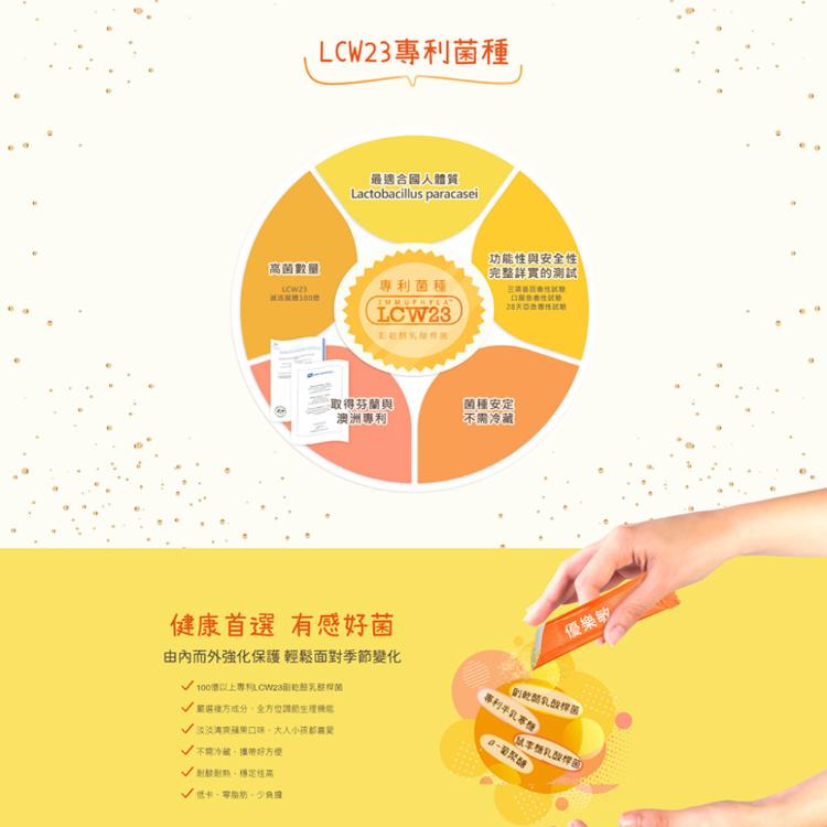 【LOHAS優活】優樂敏細顆粒30包/盒