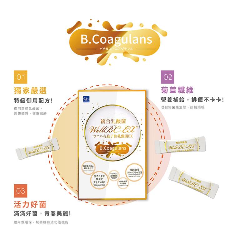 【Wellness】WellBC-EX複合乳酸菌(顆粒)60包/盒