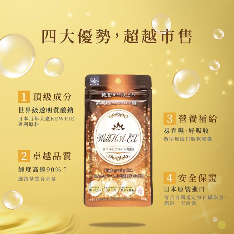 【Wellness】WellHA-EX流行鏈球菌發酵物(含透明質酸納)軟膠囊 60粒/包