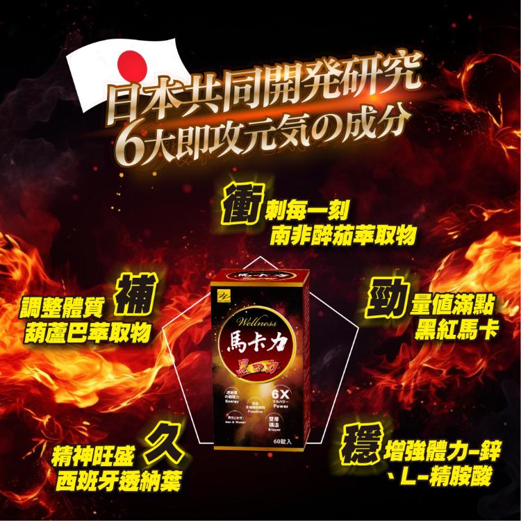 【Wellness】馬卡力雙層錠60粒/瓶