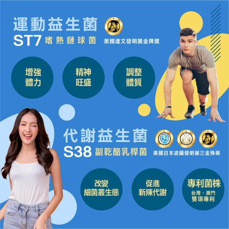 【Wellness】Well Protein+乳清蛋白(奶茶)7包/盒