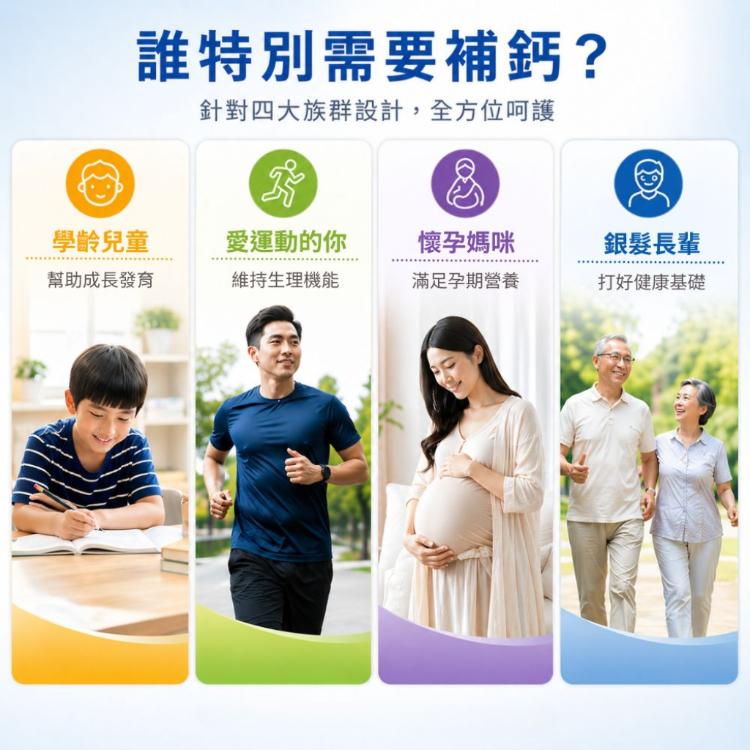 【LOHAS優活】鈣鎂佳倍細顆粒30包/盒
