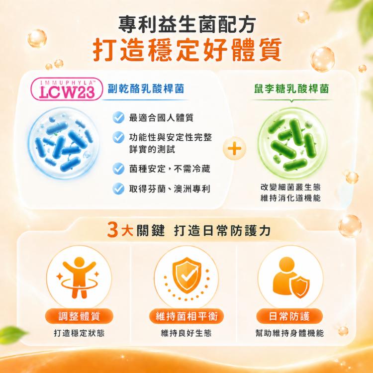 【LOHAS優活】優樂敏細顆粒30包/盒