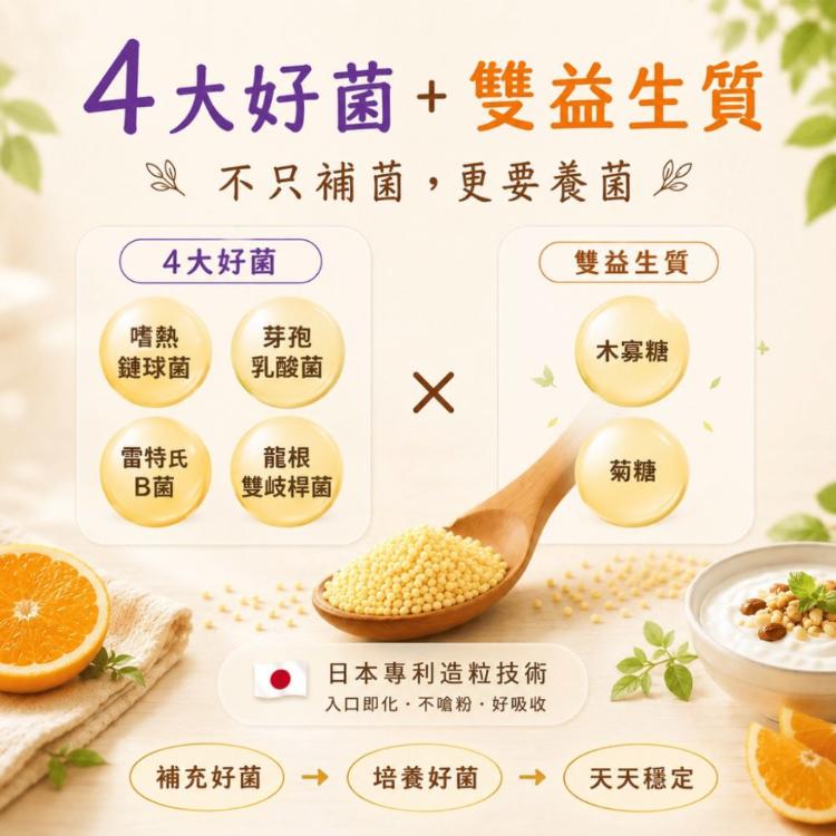 【LOHAS優活】享優菌顆粒300g/瓶