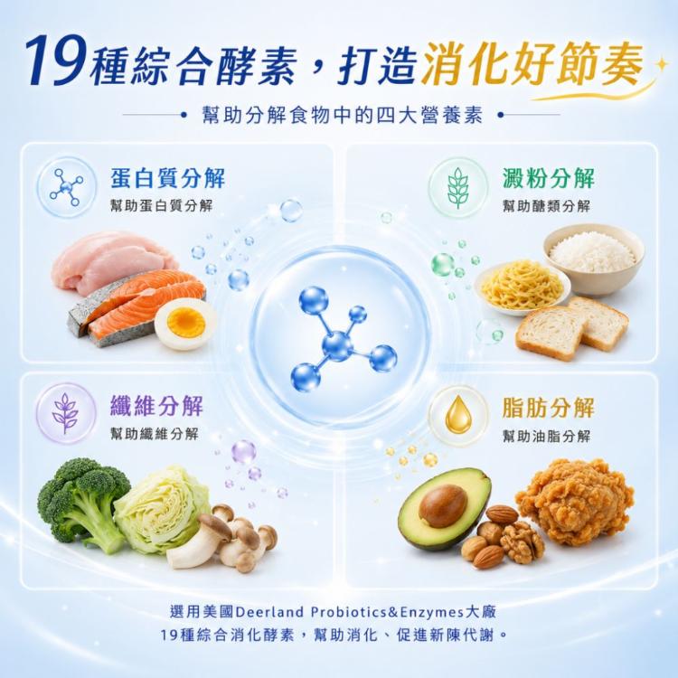 【LOHAS優活】LBS有酵益生菌30包/盒