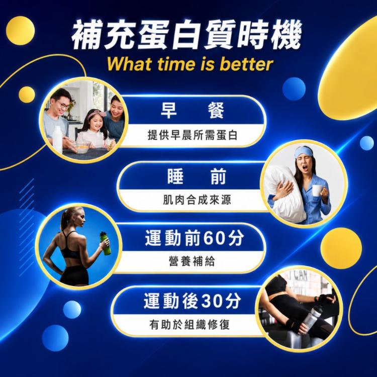 【Wellness】Well Protein+乳清蛋白(奶茶)7包/盒