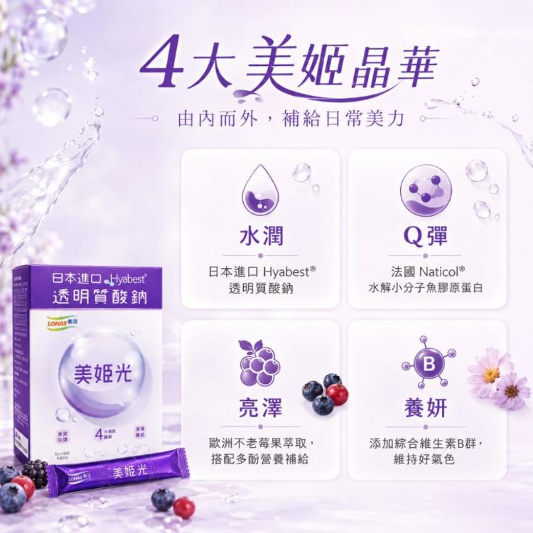 【LOHAS優活】美姬光30包/盒