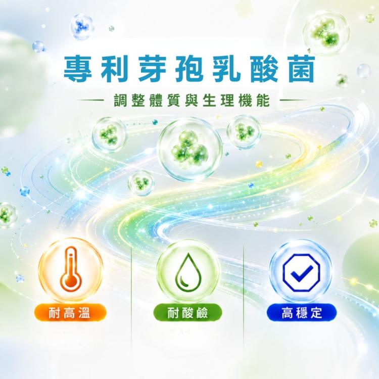 【Wellness】95蔬果綜合酵素膠囊
