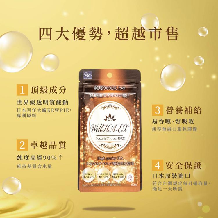 【Wellness】WellHA-EX流行鏈球菌發酵物(含透明質酸納)軟膠囊 60粒/包