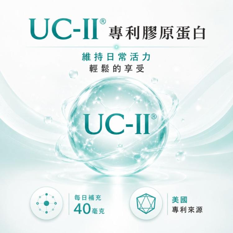 【LOHAS優活】 膠原葡萄糖胺UC-II膠囊