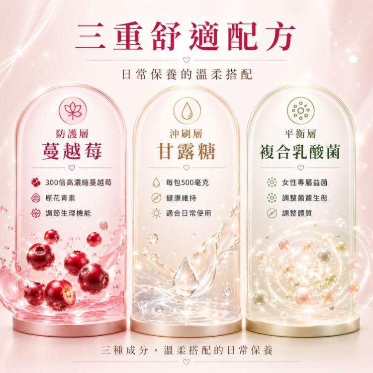 【Wellness】蔓越莓乳酸菌EX-30包/盒