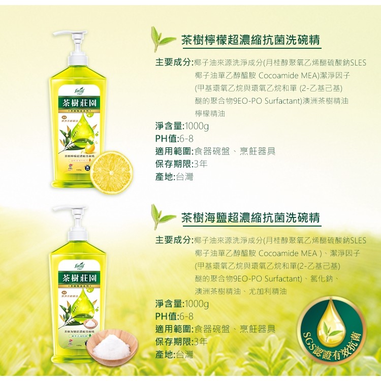 茶樹檸檬超濃縮抗菌洗碗精，主要成分:椰子油來源洗淨成分(月桂醇聚氧乙烯釀硫酸鈉SLES，椰子油單乙醇醯胺 Cocoamide MEA)潔淨因子，(甲基環氧乙烷與環氧乙烷和單 (2-乙基己基)，翻的聚合物9EO-PO Surfactant)澳洲茶樹精油