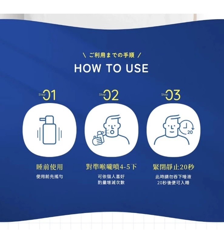 \ ご利用までの手順 /，PM003元，睡前使用，對準喉嚨噴4-5下，使用前先搖勻，可依個人喜好，酌量增減次數，緊閉靜止20秒，此時請勿吞下唾液，20秒後便可入睡。