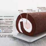 米蛋糕捲＊巧克力栗子