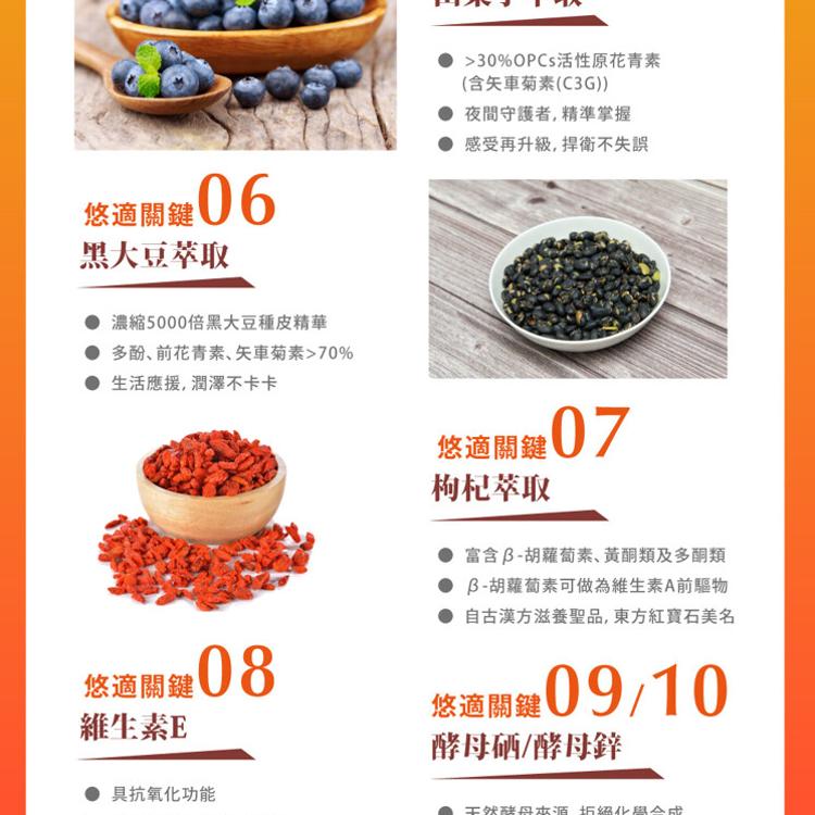 【多立康】悠舒適游離葉黃素(軟膠囊/美國專利FloraGLO/綠蜂膠/花青素)﹝小資屋﹞