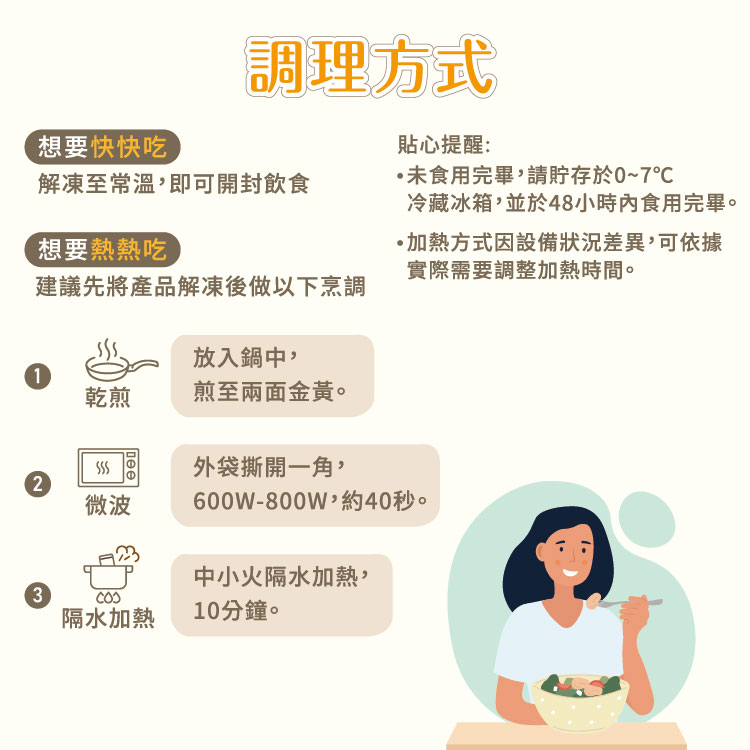調理方式,【想要快快吃,解凍至常溫,即可開封飲食,【想要熱熱吃,建議先將產品解凍後做以下烹調,貼心提醒:·未食用完畢,請貯存於0~7℃,冷藏冰箱,並於48小時內食用完畢。·加熱方式因設備狀況差異,可依據,實際需要調整加熱時間。放入鍋中,煎至兩面金黃。