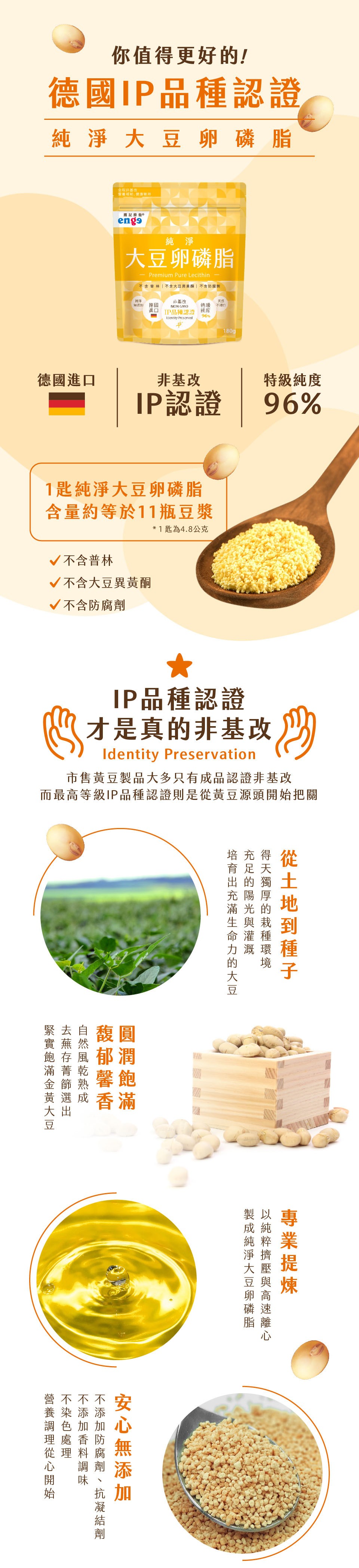 你值得更好的!德國IP品種認證,純淨大豆卵 磷脂,全程非基改,常被補能、健康權持,喜配维他。純 淨,大豆卵磷脂,不含普林不含大豆異黃酬不含防腐劑,我选加 德國,特級 不潭白,非基改,IP品種認證,德國進口,特級純度,非基改,IP認證,1匙純淨大豆卵磷