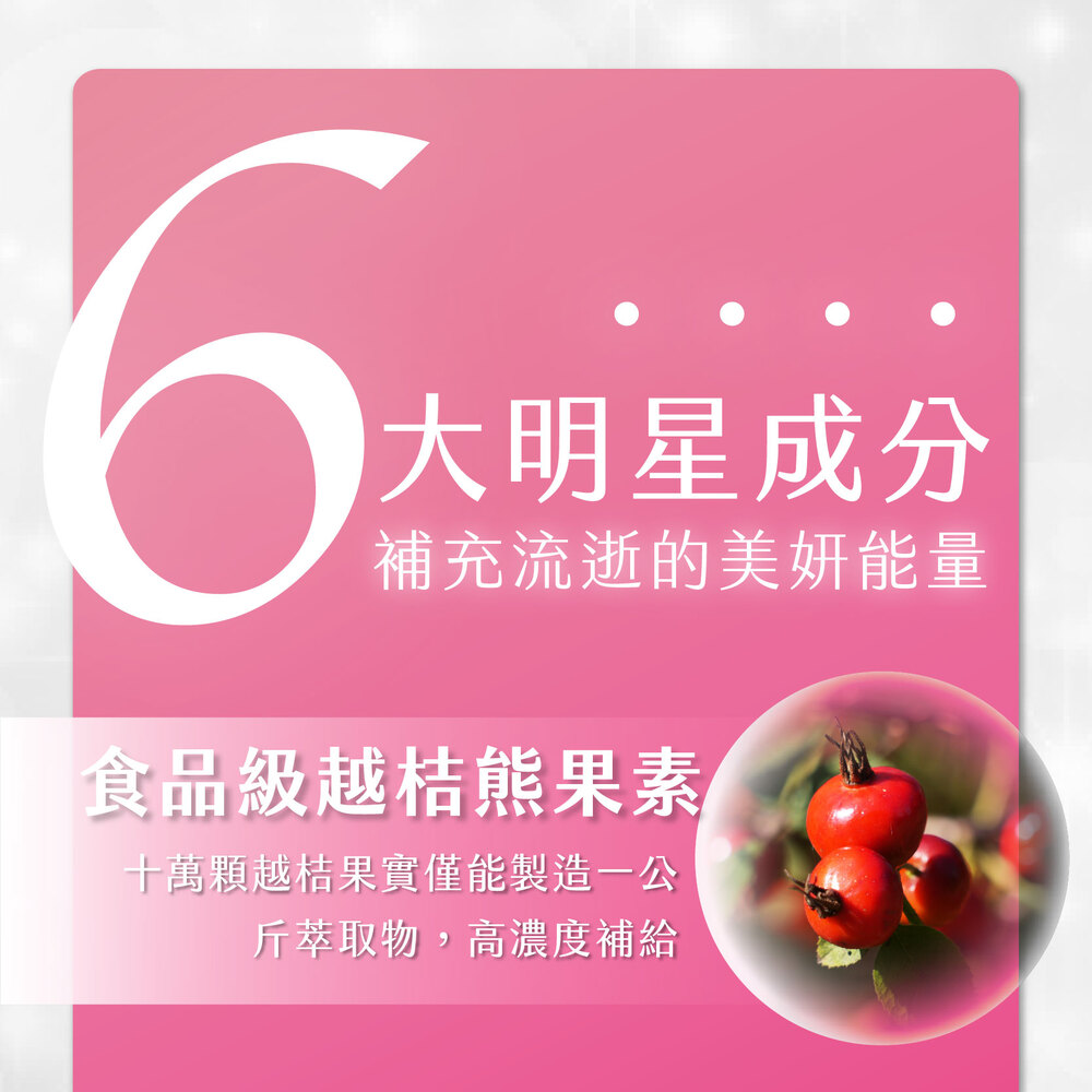 大明星成分,補充流逝的美妍能量,食品級越桔熊果素,十萬顆越桔果實僅能製造一公,斤萃取物,高濃度補給。