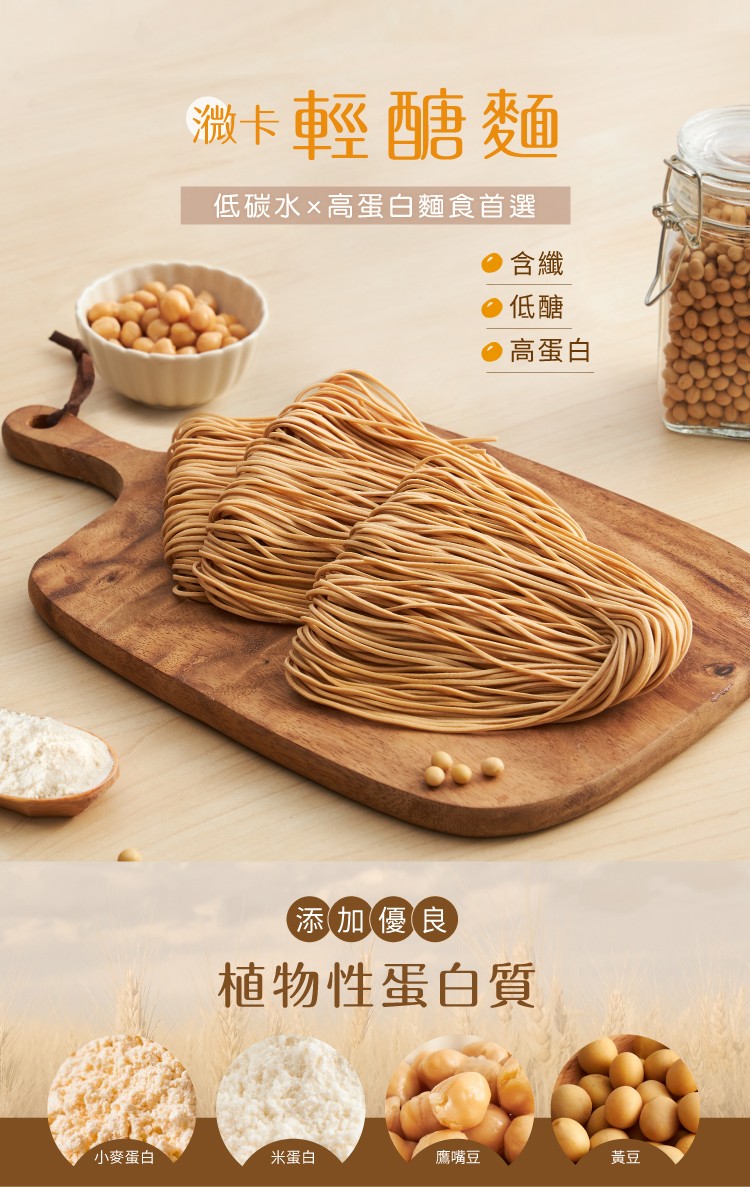 微卡輕醣麵，低碳水x高蛋白麵食首選，高蛋白，(添加優良，植物性蛋白質，小麥蛋白，米蛋白，鷹嘴豆。