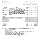 關山吳媽媽冰品SGS相關檢驗報告