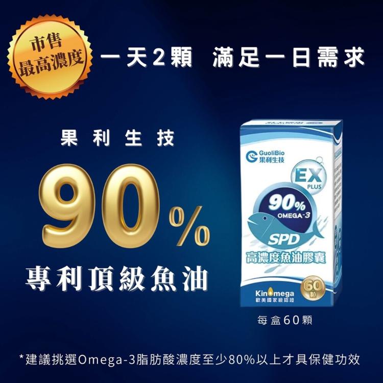 魚油 omega3魚油 (60顆/盒) 深海魚油 omega3 高濃度魚油 rtg魚