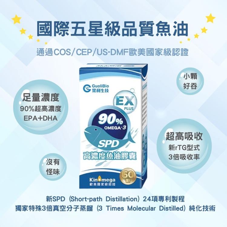 魚油 omega3魚油 (60顆/盒) 深海魚油 omega3 高濃度魚油 rtg魚