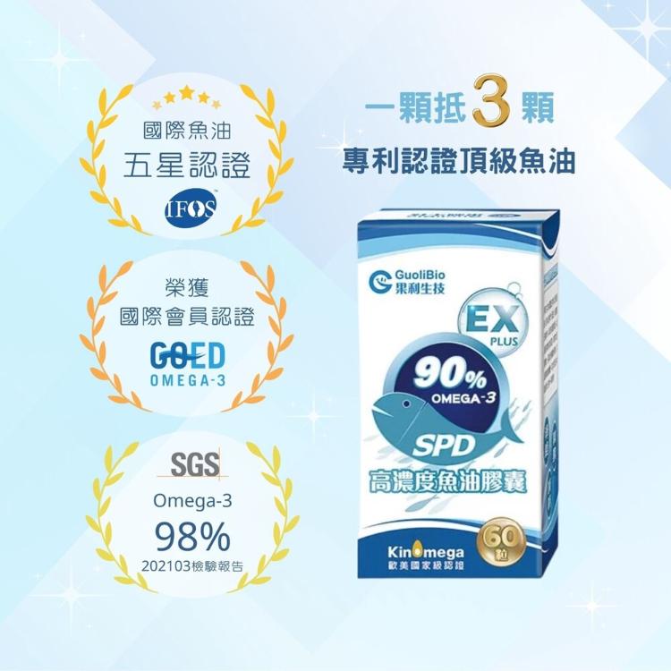 魚油 omega3魚油 (60顆/盒) 深海魚油 omega3 高濃度魚油 rtg魚