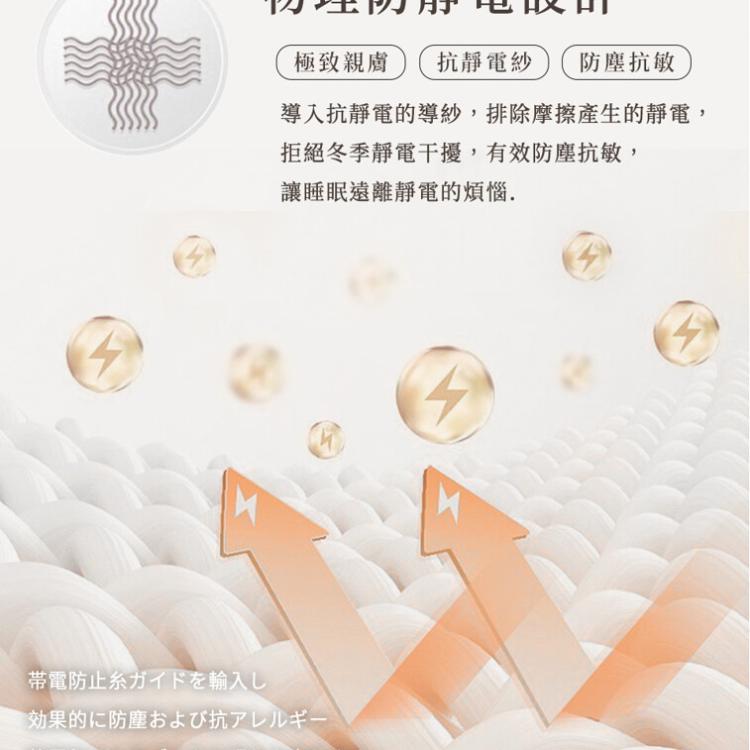 輕奢歐風 抗靜電牛奶絨 雙人床包被套四件套【任選】即瞬保暖