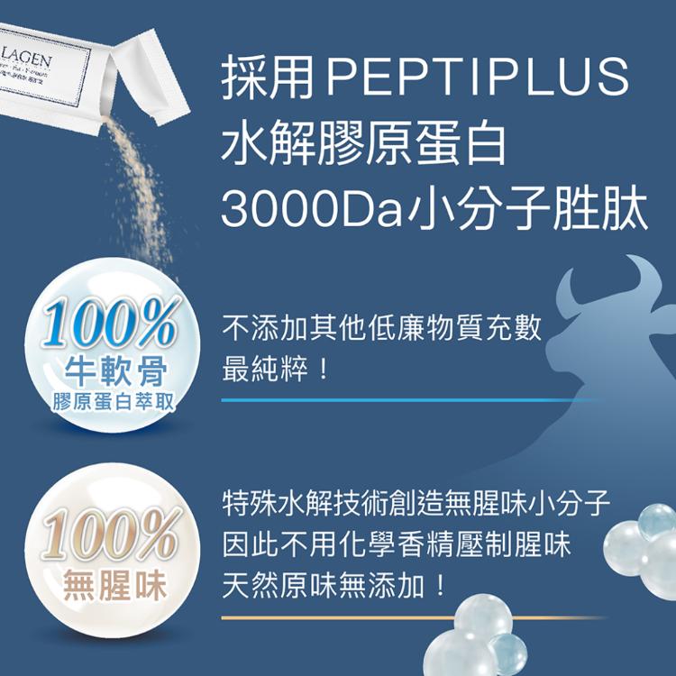 【FJ豐傑生醫】德國100%膠原蛋白3000 Da超小分子x營養補給