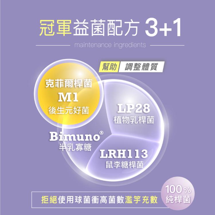 【FJ豐傑生醫】712D益生菌-克菲爾PLUS-包埋技術益生菌使排便順暢x調整體質x改變細菌叢生態