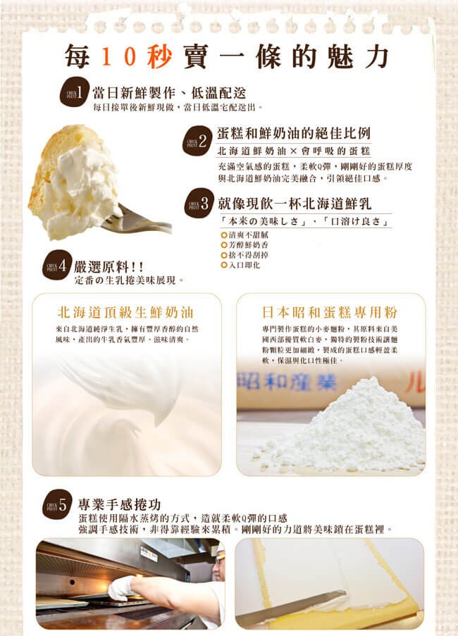 每10秒賣一條的魅力，1當日新鮮製作、低溫配送，每日接單後新鲜現做,當日低溫宅配这出。蛋糕和鮮奶油的絕佳比例，北海道鲜奶油x會呼吸的蛋糕，充滿空氣感的蛋糕,柔軟0彈,剛剛好的蛋糕厚度，與北海道鮮奶油完美融合,引領絕佳口感。就像現飲一杯北海道鮮乳，本来