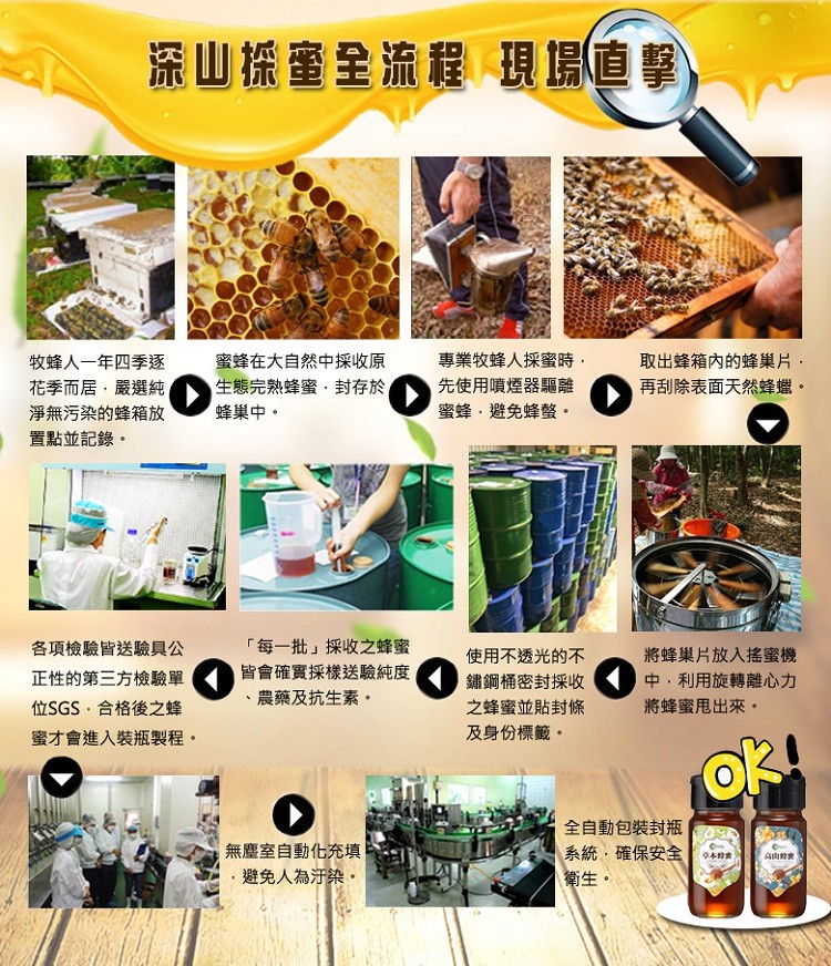深山探童全流程現場,取出蜂箱內的蜂巢片,再刮除表面天然蜂蠟。牧蜂人一年四季逐,花季而居,嚴選純 生態完熱蜂蜜,封存於,蜜蜂在,大自然中採收原,專業牧蜂人採蜜時,先使用噴煙器驅離,蜜蜂,避免蜂整。無污染的蜂箱放,蜂巢中。置點並記錄。每一批採收之,皆會確