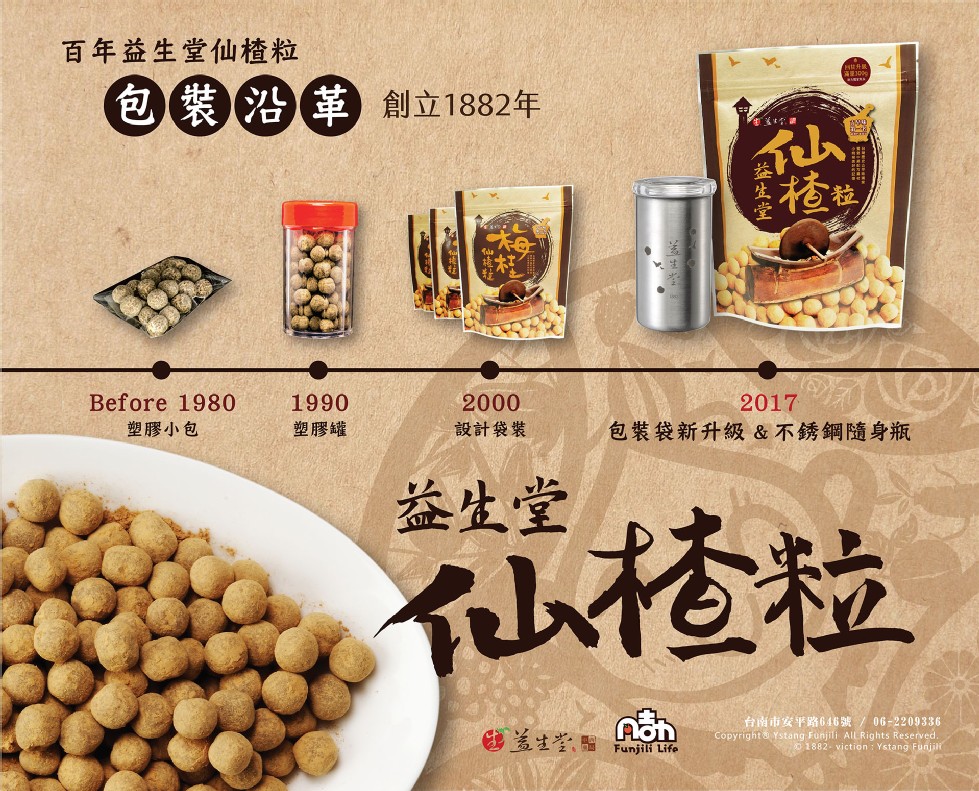 百年益生堂仙植粒，包裝沿革創立1882年，塑膠小包，設計袋裝，塑膠罐，包裝袋新升級&不銹鋼隨身瓶，益生堂，仙植拉，台南市安平路646號，Copyright Ystang Fünjili AllLRights Reserved.益生堂。
