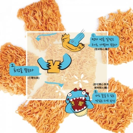 먼저 면을 알맞은，크기로 가볍게 부순다，도장을 뜯는다，(打開包装)，即可開心享用，美味點心麵)，출길 수 있는，맛있는 스낵 완성。