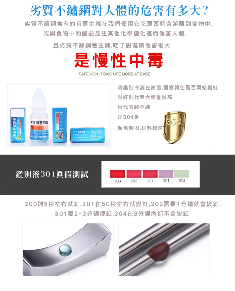 劣質不鏽鋼對人體的危害有多大?劣質不鏽鋼含有的有害金屬在我們使用它吃東西時會游離到食物中,或與食物中的酸鹼產生其他化學變化進而傷害人體,且劣質不鏽鋼會生鏽,吃了對健康傷害很大,是慢性中毒,將鑑別液滴在表面,觀察顏色是否開始變紅,越紅則代表含錳量越高,